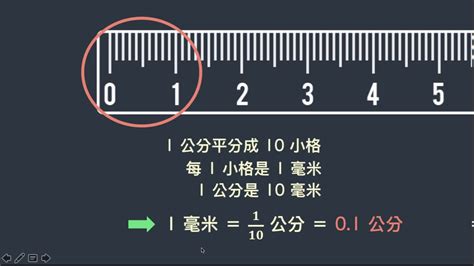 1釐米幾公分|釐米換算公分